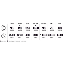 přední světlo LEZYNE Macro Drive 1400+ černé